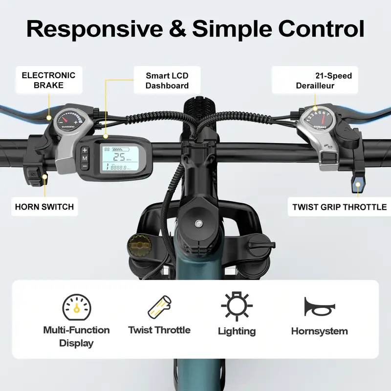 دراجة كهربائية جبلية للبالغين  - مراجعة Commuter Biking وسعره