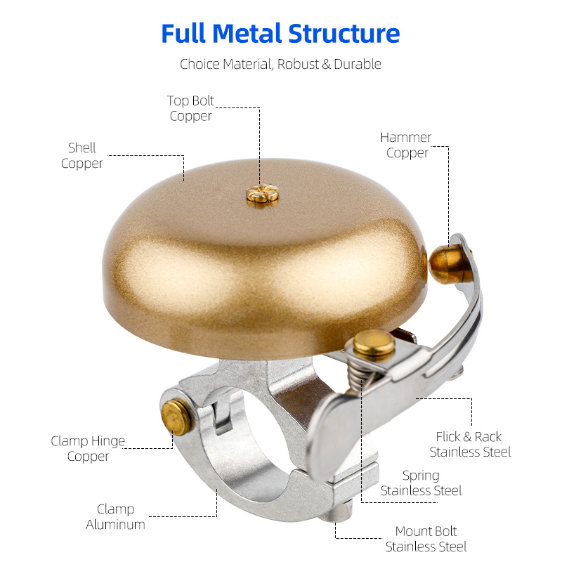 أغطية مقود الدراجات النارية من - مراجعة Bell Handlebar Ring وسعره